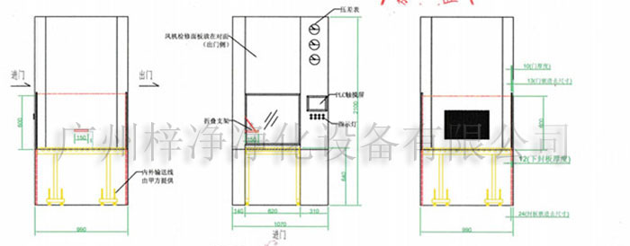 全自動(dòng)感應(yīng)輸送帶傳遞窗設(shè)計(jì)